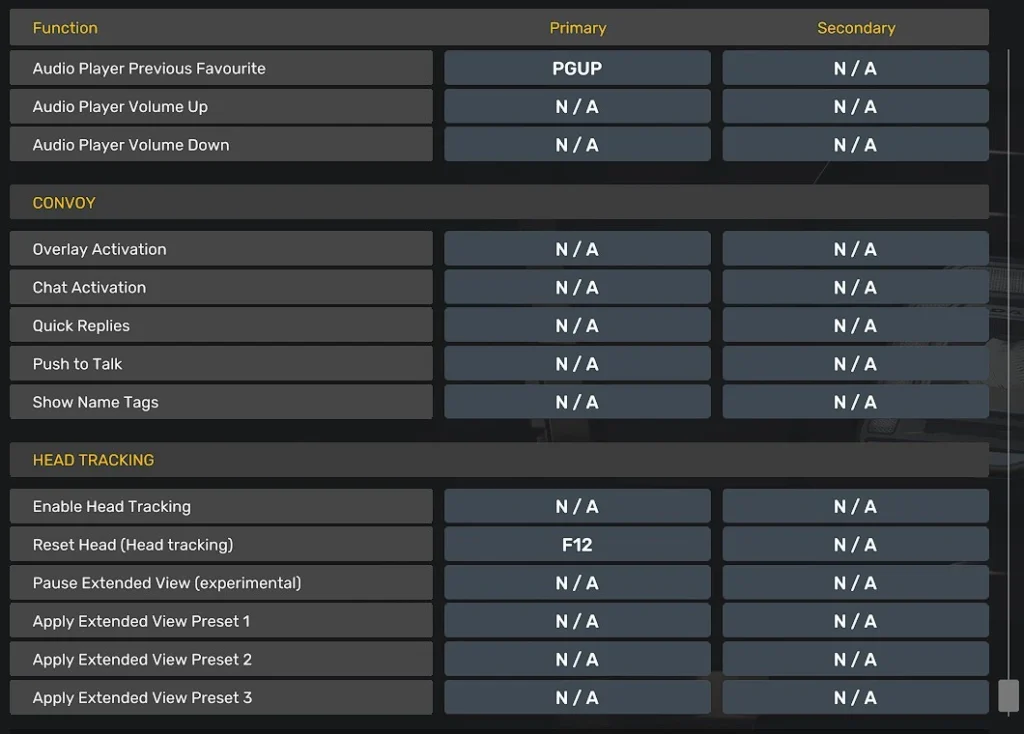 ETS2 Keyboard Layout 10