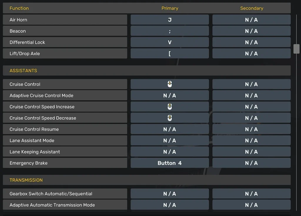 ETS2 Keyboard Layout 2