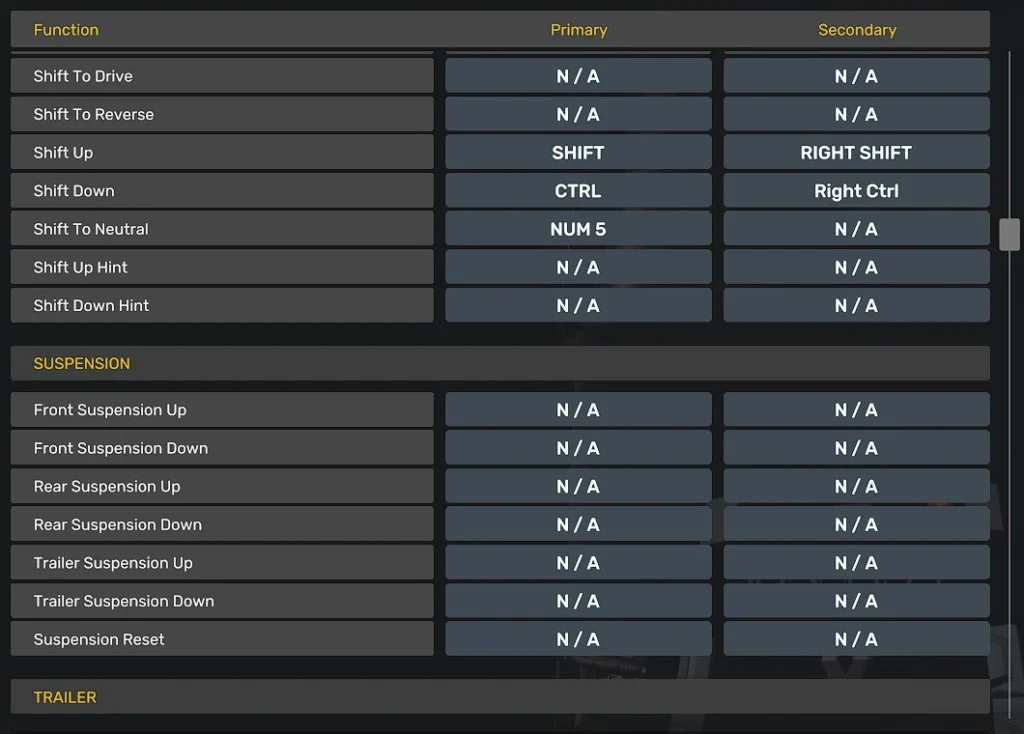 ETS2 Keyboard Layout 3