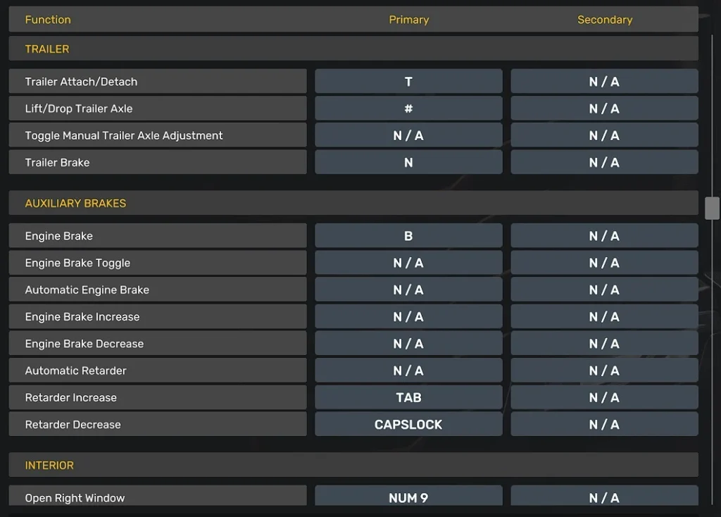 ETS2 Keyboard Layout 4