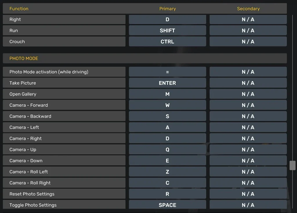 ETS2 Keyboard Layout 8