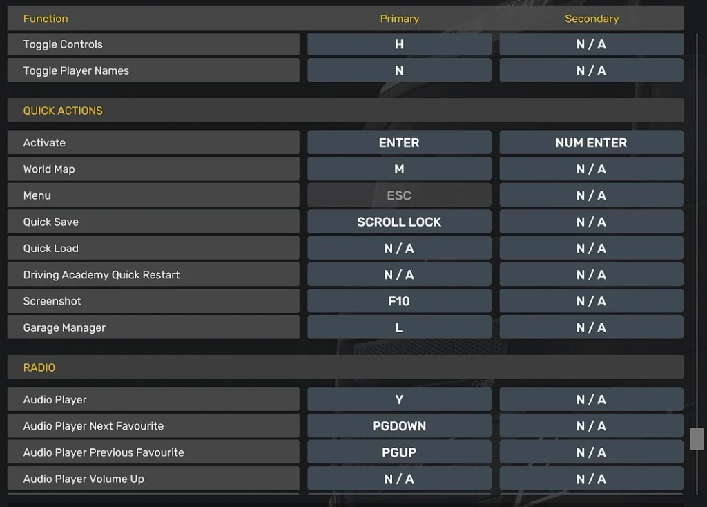 ETS2 Keyboard Layout 9